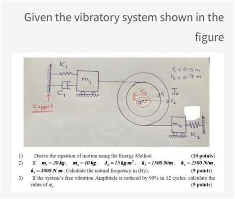 Solved Given The Vibratory System Shown In The Figure M Chegg