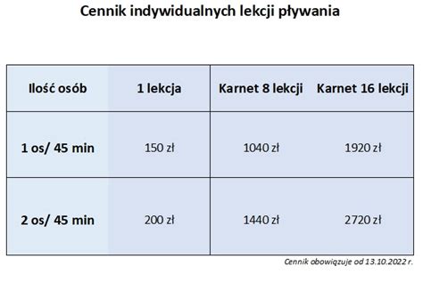 Cennik P Ywalni Oficjalna Strona Basenu Agh