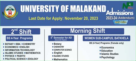 University Of Malakand UOM Admission 2023 24 Online Apply For BS