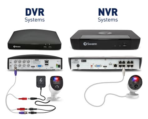 NVR vs. DVR Security Systems: What's the Difference? | Swann