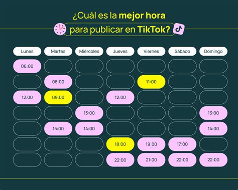 Las Mejores Horas Para Publicar En Tiktok