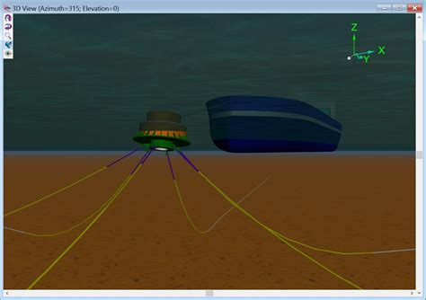 Mooring Analysis • Stewart Technology Associates