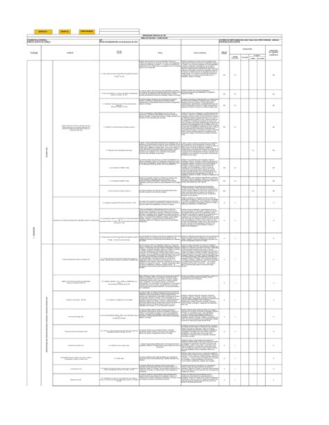 Estandares Minimos De Seguridad Y Salud En El Trabajo Docsity