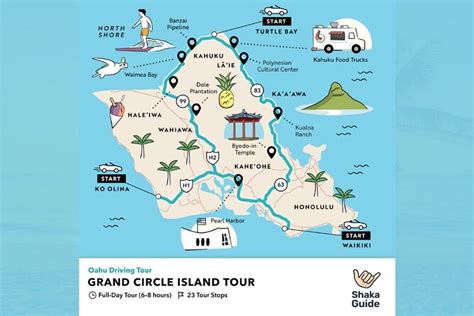 Oahu Grand Circle Island Audio Driving Tour Travel Buddies