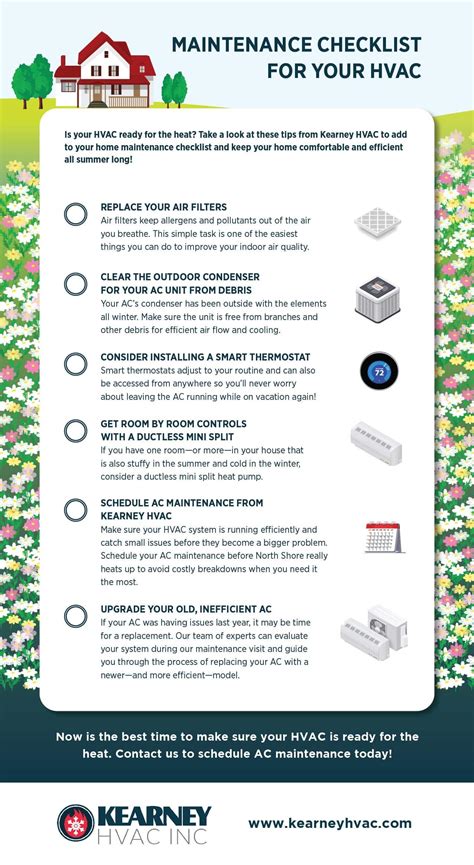 HVAC Maintenance Checklist Kearney HVAC MA NH