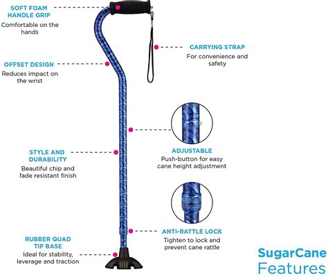 Nova Cane | Sugar Cane Tips | Folding Canes | Canes for Sale | American ...