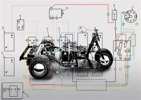 Cushman Golf Cart Wiring Diagram