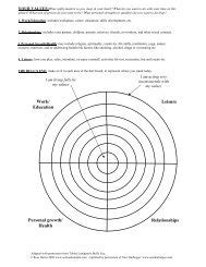 Worksheets To Use With The Happiness Trap Worksheets Library