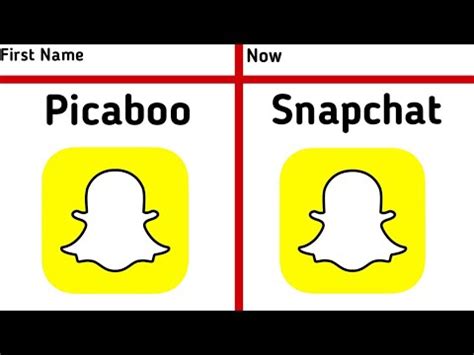 Do You Know Snapchat S First Name Is Picaboo Snapchat