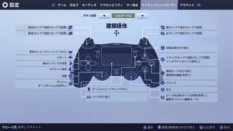 【フォートナイト】ボタンの配置設定ってもっと簡単に変更できるようにならないの？ フォートナイト バトルロイヤル（fortnite）攻略