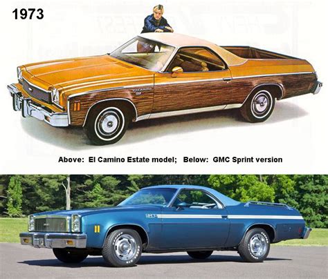 The Cowboy Cadillac History Of The El Camino