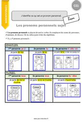 Pronom Ce Exercice Valuation R Vision Le On Pdf Imprimer