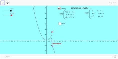 C Lculo De Funciones Descubre La Discontinuidad Inevitable Cfn