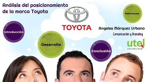 Posicionamiento De La Marca Toyota By Angeles Marquez On Prezi