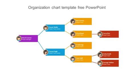 Free Organization Chart Free PowerPoint Template Google Slides