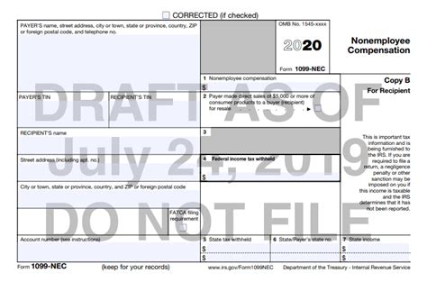 1099 Nec A New Way To Report Non Employee Compensation