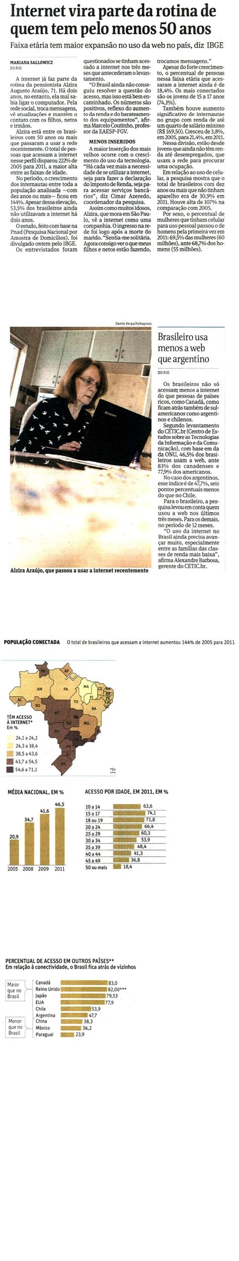 NIC br Na Mídia Internet vira parte da rotina de quem tem pelo