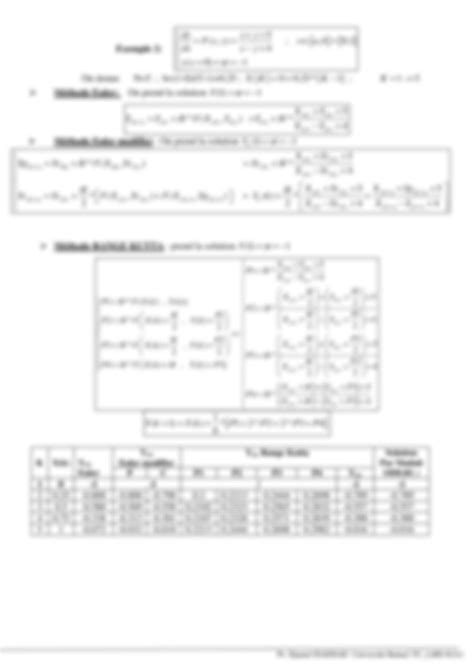 SOLUTION Chapitre 3 R Soudre Quation Diff Rentielle Du Premier Ordre