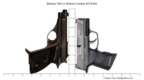 Beretta 70S Vs Wilson Combat WCP365 Size Comparison Handgun Hero