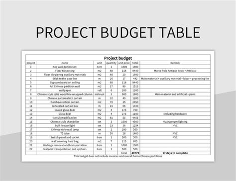 Project Budget Table Excel Template And Google Sheets File For Free