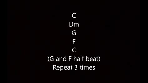 Hasi female version guitar chords - fedvsera