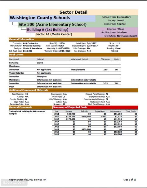 The Washington County School Timetable Is Shown