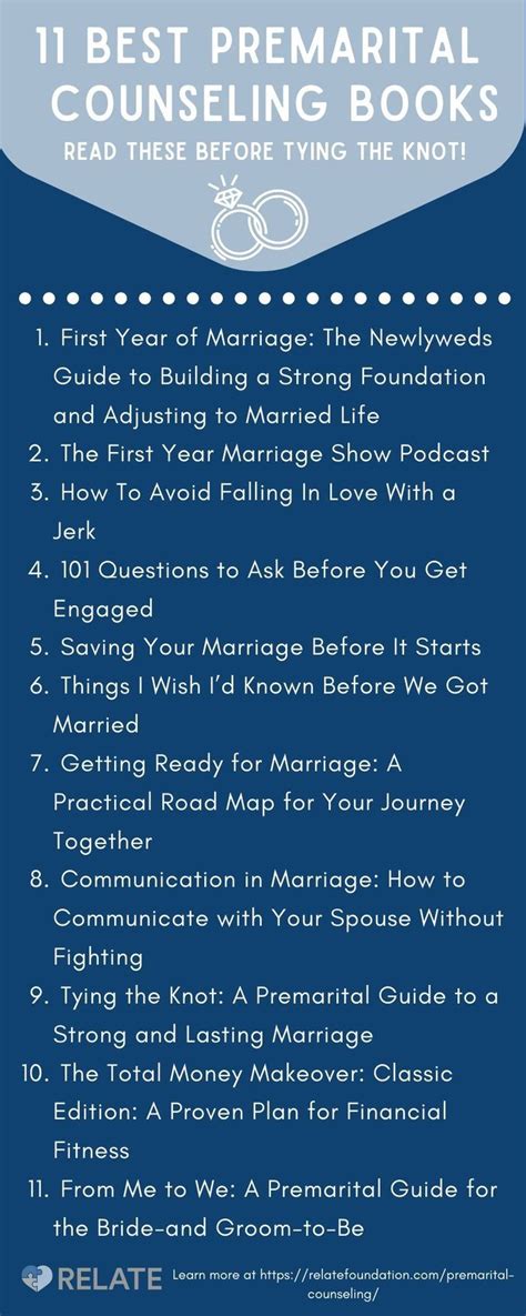 11 Best Premarital Counseling Books To Read Before Marriage Relate