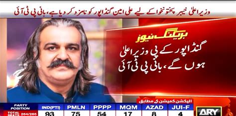 Ali Amin Gandapur Named Khyber Pakhtunkhwa Cm By Imran