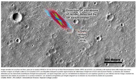 La Nasa Enregistre Le Vent Martien Avec Insight Apm Association