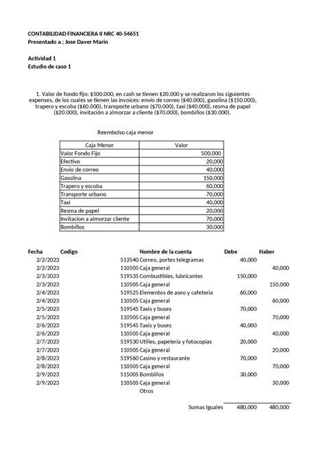 Actividad 1 Estudio De Caso 1 En Esta Actividad Se Incluyen Algunos