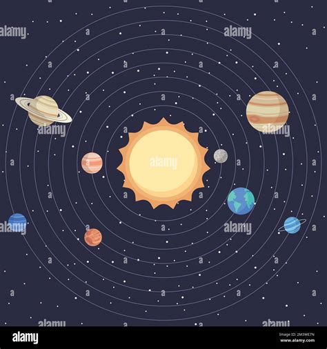 Conjunto De Planetas De Dibujos Animados Del Sistema Solar Educación De Los Niños Ilustración