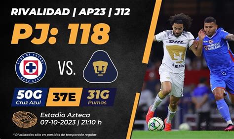 ¿a Qué Hora Juega Cruz Azul Vs Pumas Dónde Ver Gratis Juego Liga Mx