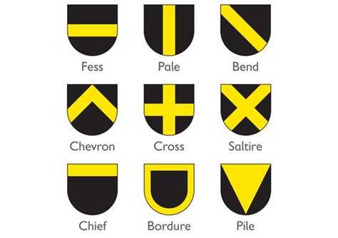 Lessons I Learned From Tips About How To Build A Coat Of Arms Officermember29