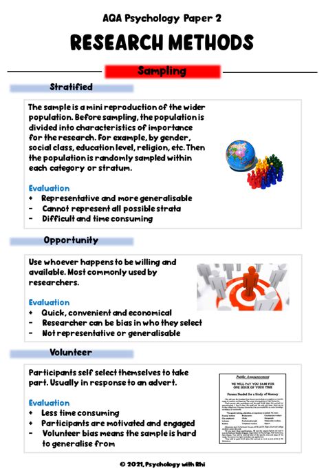 Aqa Research Methods Full Revision Notes A Level Psychology Teaching