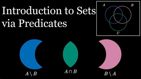 Introduction To Sets Via Propositional Logic Discrete Math Class With Visuals Youtube