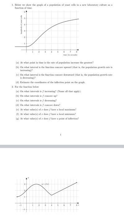 Solved 1 Below We Show The Graph Of A Population Of Yeast