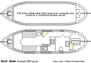 Narrowboat Layout Planner