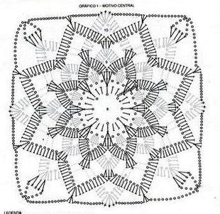 Ergahandmade Crochet Motifs Diagrams