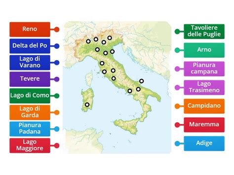 Pianure Fiumi E Laghi D Italia Labelled Diagram