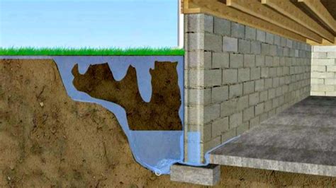 Why Your Basement Leaks In Heavy Rain