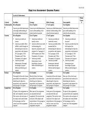 Objective Assignment Grading Rubric Rlgn Objective Assignment