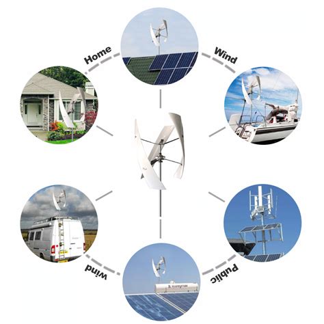 China 3kw 48v 96v Vertical Wind Turbine Magnetic Levitation Wind