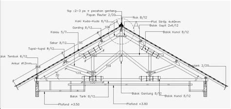 Detail Kuda Kuda Baja Ringan Jejak Belajar