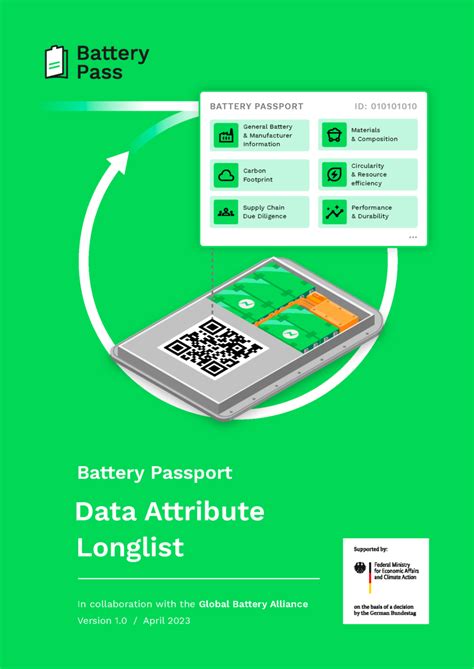 Battery Passport Content Guidance Acatech National Academy Of Science And Engineering