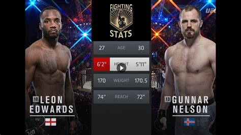 Ufc On Espn Leon Edwards Vs Gunnar Nelson Full Fight Breakdown Youtube