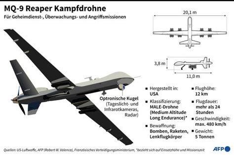 Vorfall Ber Dem Schwarzen Meer Russischer Kampfjet Gegen Us Drohne