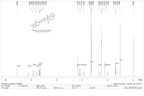 Cb 66442316817 88 4 1h Nmr Spectrum