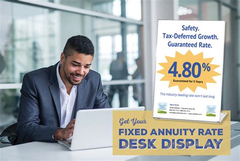 Capture Your Clients Attention With The Fixed Annuity Rate Desk Display