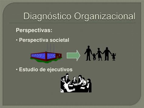 Diagnóstico Organizacional