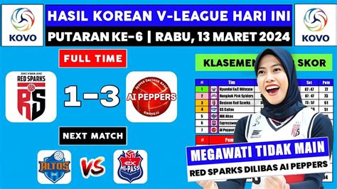 Hasil Liga Voli Putri Korea Hari Ini Red Sparks Vs Ai Peppers